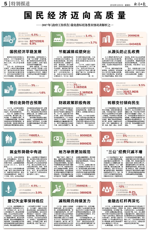 2024澳门开奖结果,正规解答解释落实_交互款46.329