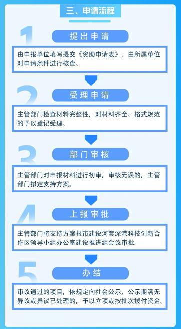 新澳门精准四肖期期中特公开,物流管理解析落实_试验品55.952