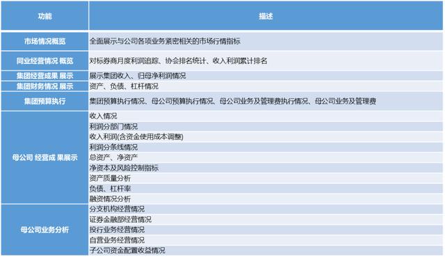 2024新奥历史开奖记录香港,详细解答剖析计划解释_珍藏集86.578