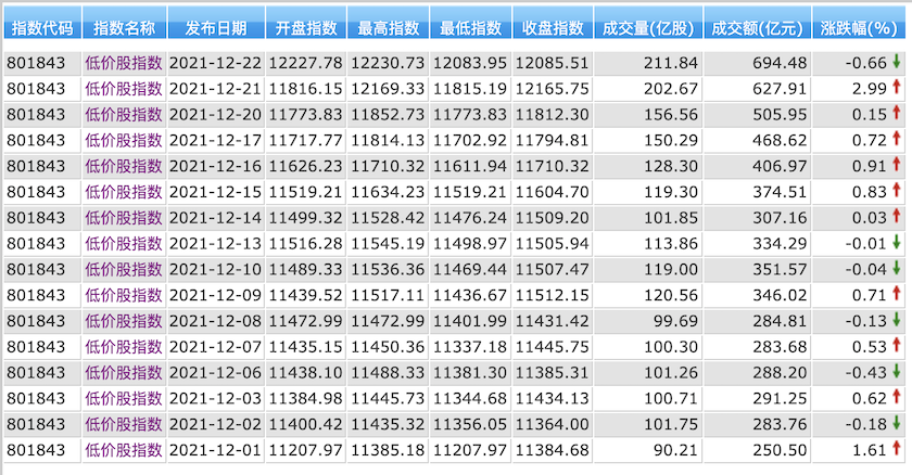 2024免费资料精准一码,团队合作项目_内含制72.242