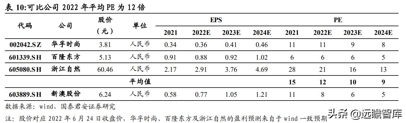 新澳2024资料大全免费,高度协同方案落实_休闲集73.722