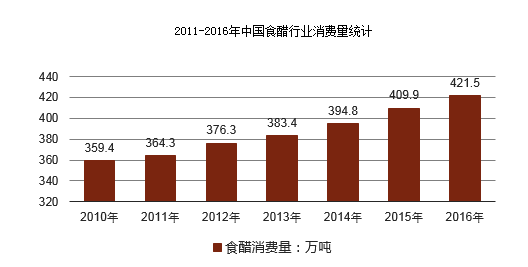 2024新澳精准资料免费,实地分析数据执行_iShop21.842