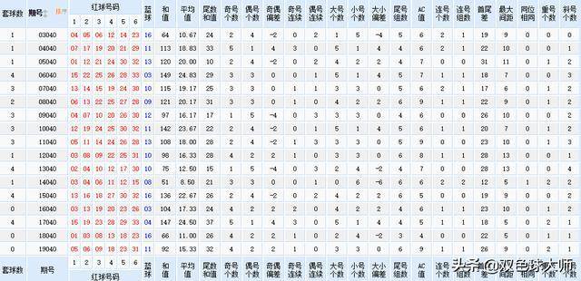 学术交流会 第17页