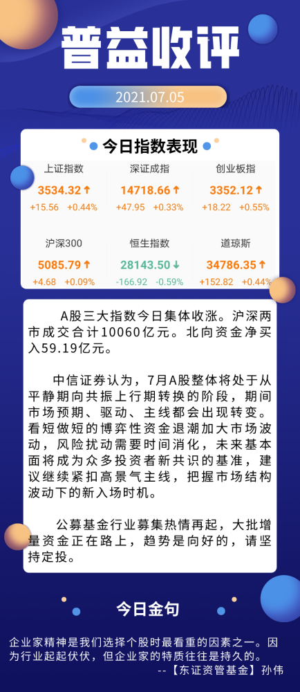 2024澳门449资料大全,现状说明解析_速配集33.244