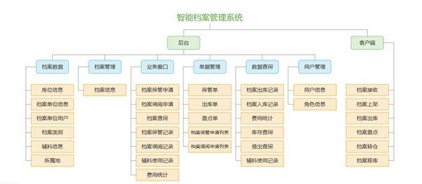 2024新澳精准资料免费,可靠性方案操作策略_白金集20.388