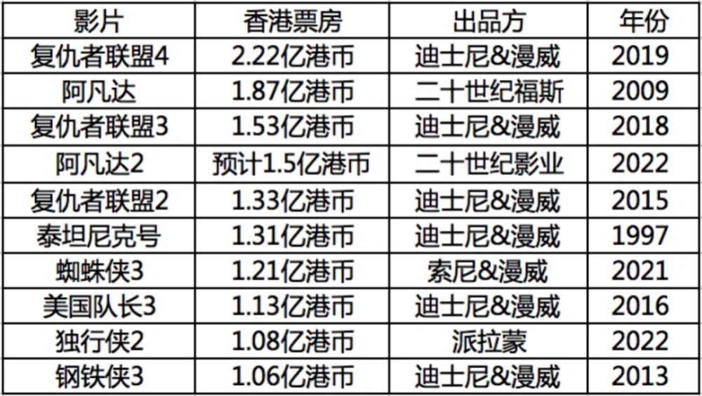 2024香港历史开奖结果是什么,科学解答解释落实_自定版23.071