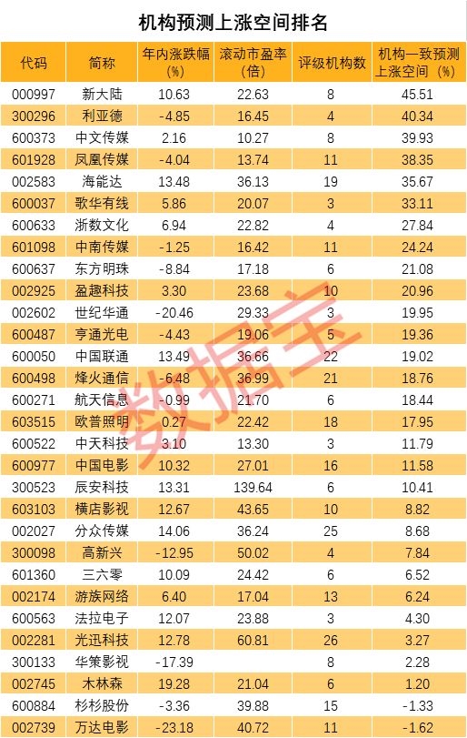 2024澳门资料大全免费808,科技成语分析定义_投资款46.795