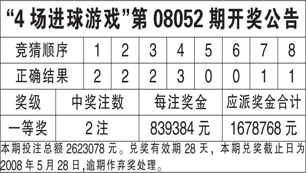 澳门六开奖结果2024开奖今晚,合适解答解释落实_WP版25.63