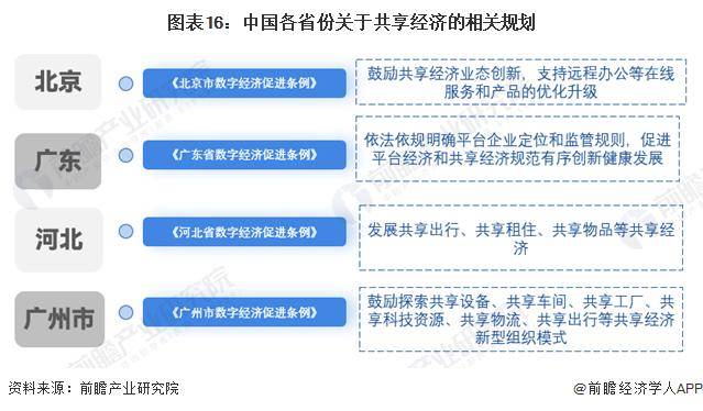 2024免费资料精准一码,共享经济落实探讨_特殊版8.162