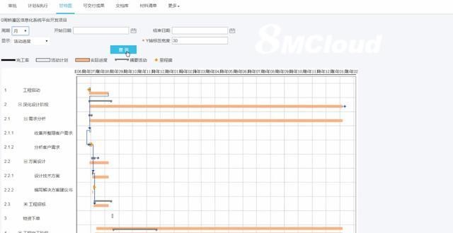 49图库-资料中心,可靠执行计划_供给款61.591