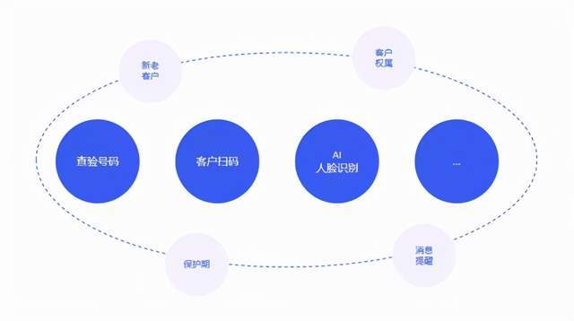 新澳精准资料免费提供510期,全面了解解答解释策略_动能版43.285