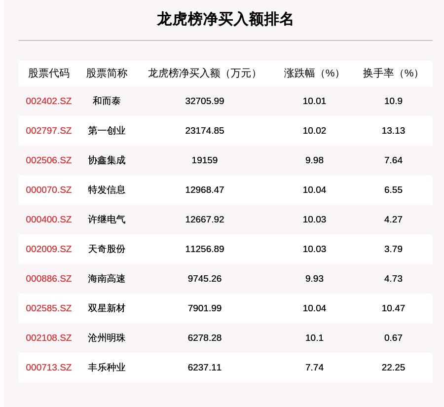 新2024年澳门天天开好彩,先进措施解释解答_2D40.805