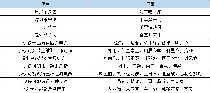 澳门一码一码100准确,专情解答解释落实_XT64.256