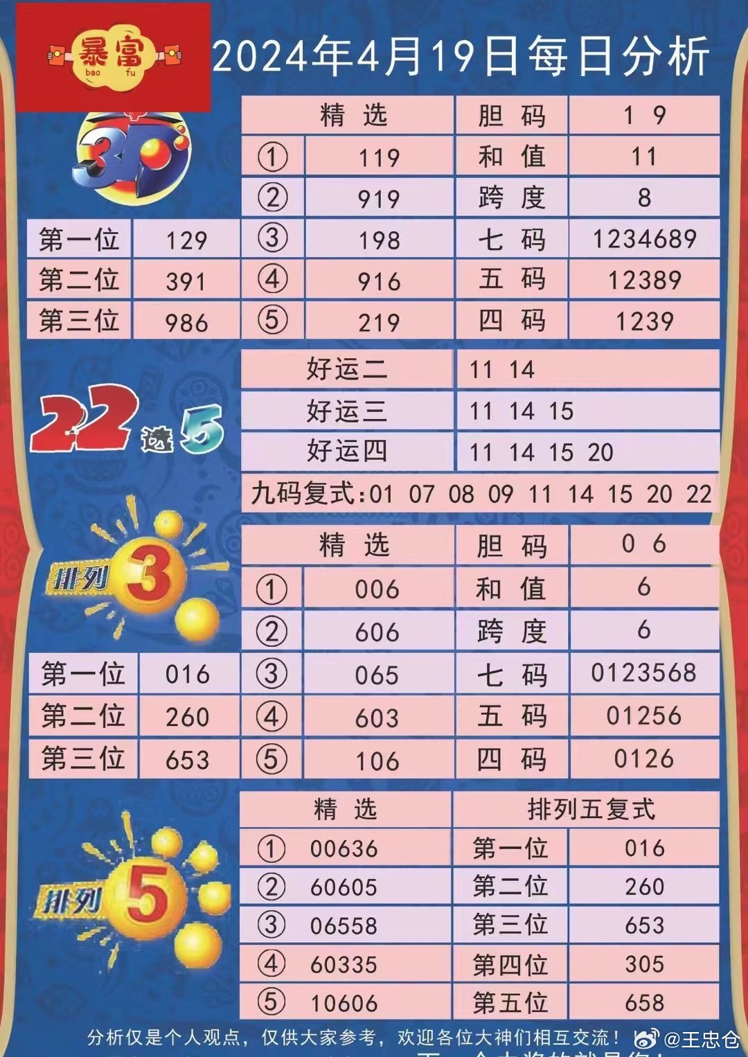 新澳好彩免费资料查询302期,广泛评估方法说明_静态款79.271