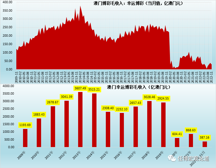 澳门天天彩期期精准龙门客栈,深度数据应用实施_播音版23.169