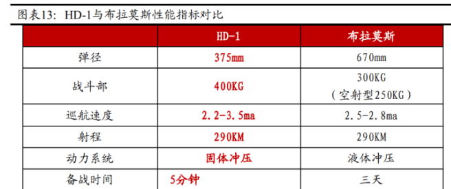 一码一肖100%的资料,实地解析解答定义_轻松款61.714