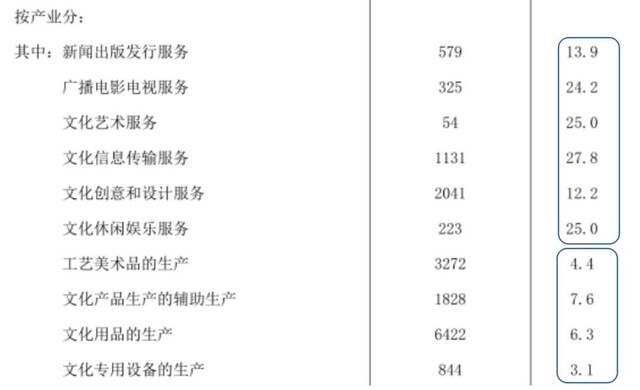 新澳门管家婆资料,完整解答解释落实_稀有款64.639