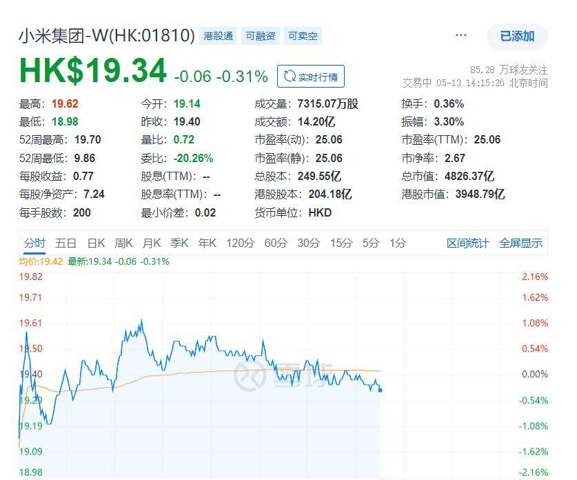 澳门内部正版资料大全,实时解析数据_限定款81.37