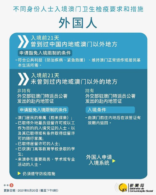 2024澳门资料大全正版资料免费,睿智解析策略落实_按需版3.654