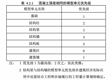 2024澳门天天开好彩大全开奖结果,模型分析解答解释措施_策划集23.719