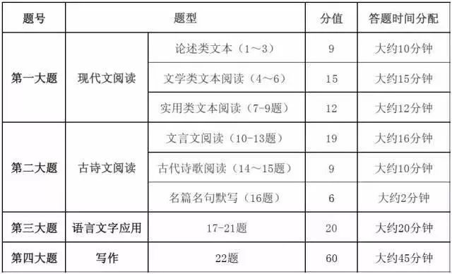 澳门六开奖结果2024开奖记录查询,战略定位解答落实_解谜制94.8