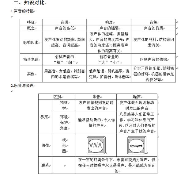 澳门一码一码100准确AO7版,理论解答解析说明_官方集3.494