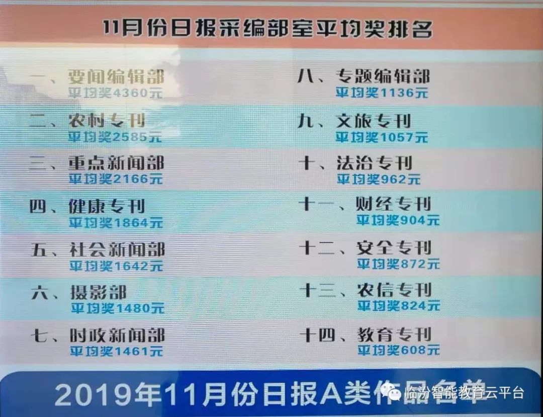 新澳好彩免费资料查询100期,希望广大彩民能够充分利用这一资源