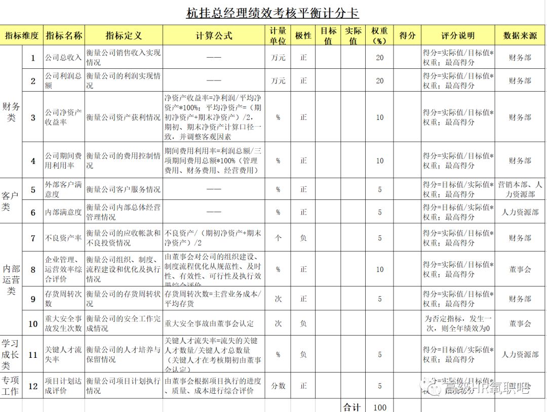 王中王免费资料大全料大全一一l,＊＊案例分析：＊＊ 某学生在准备考研时