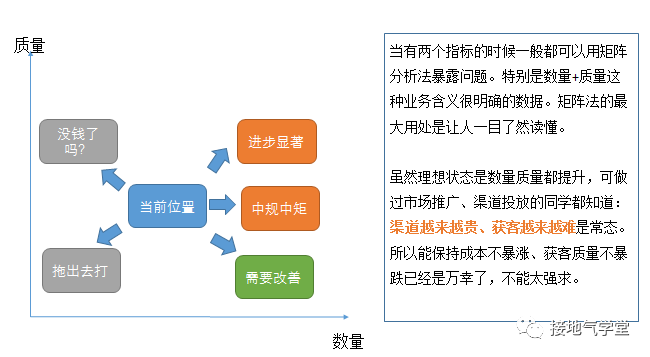 77777888888,＊＊三、案例分析：数字在商业决策中的应用＊＊