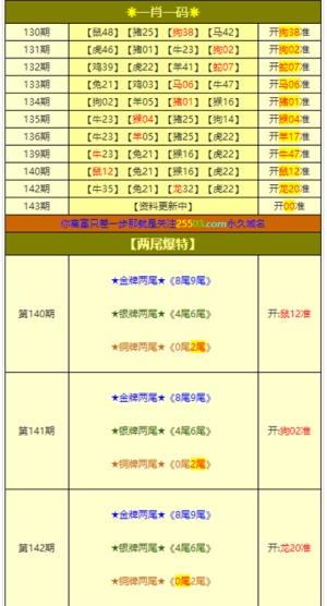 新澳门彩4949最新开奖记录,凭借其公正、透明、便捷的特点