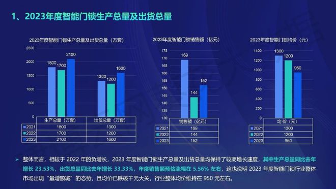 2024新奥资料免费精准061,### 2024新奥资料免费精准061：数据驱动的未来洞察