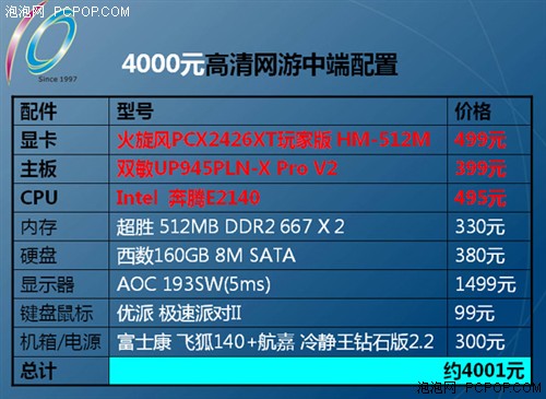 2004澳门天天开好彩大全,这种多样化的游戏选择满足了不同玩家的需求