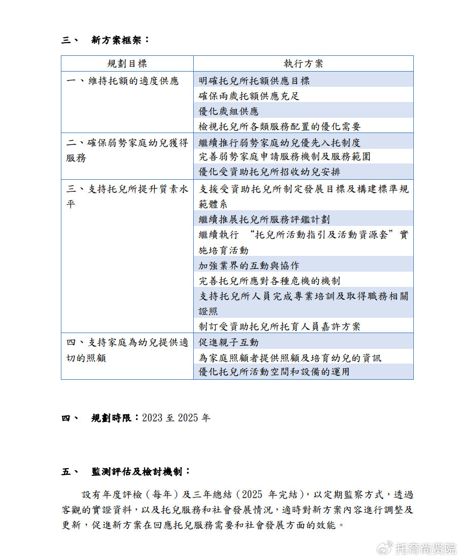 改性塑料 第3页