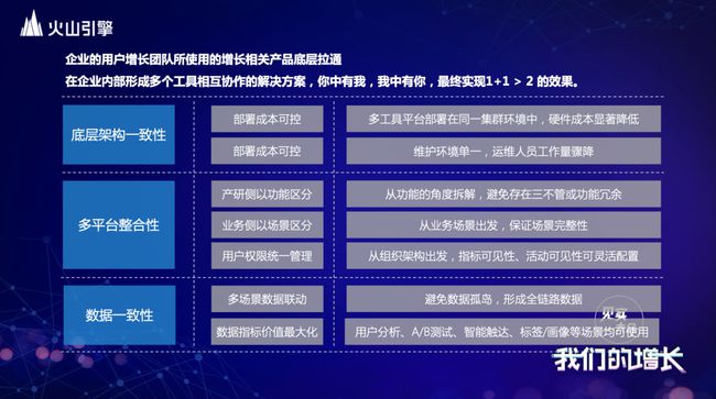 新澳正版资料与内部资料,内部资料的灵活性和实用性帮助企业快速了解市场动态