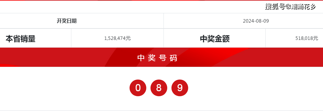 777788888新奥门开奖,2. ＊＊选择正规平台＊＊：投注前