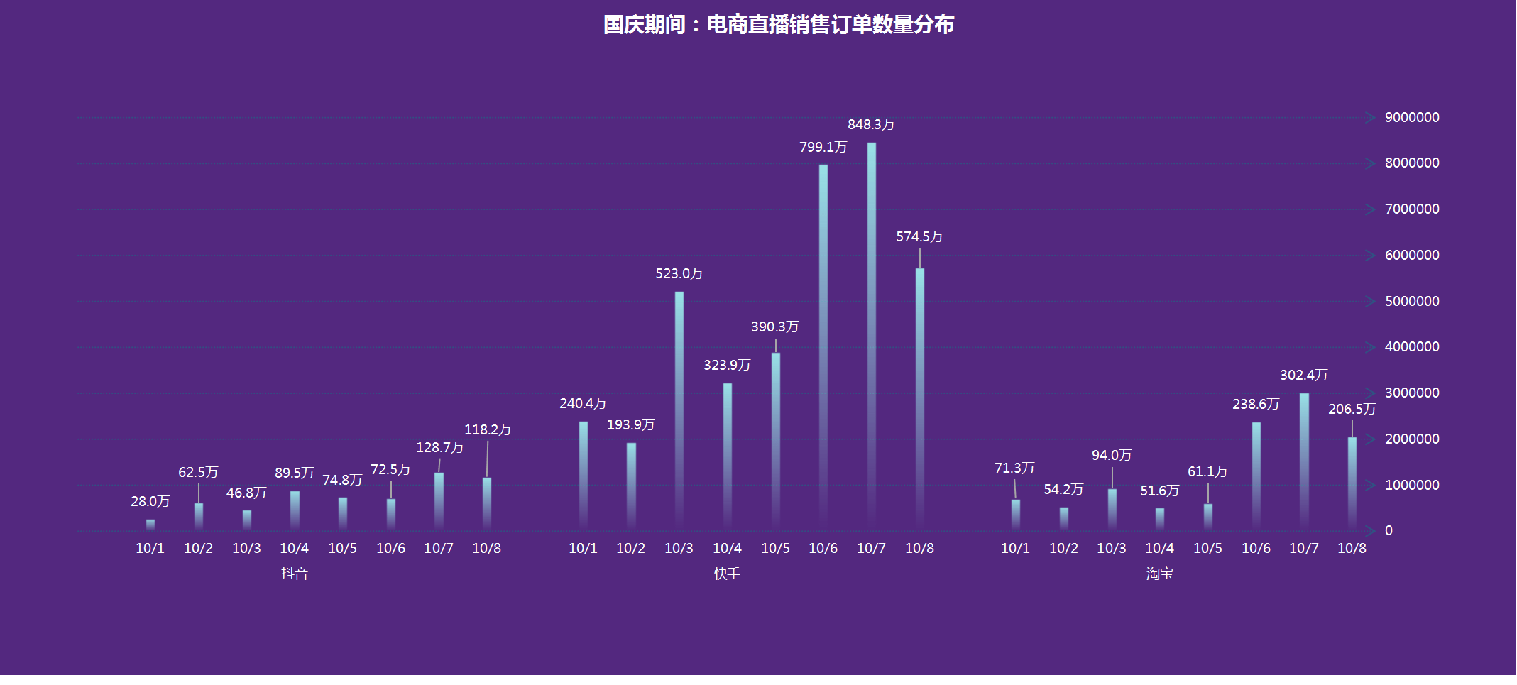 新澳门天天开奖澳门开奖直播,数据解析说明_FHD版55.371