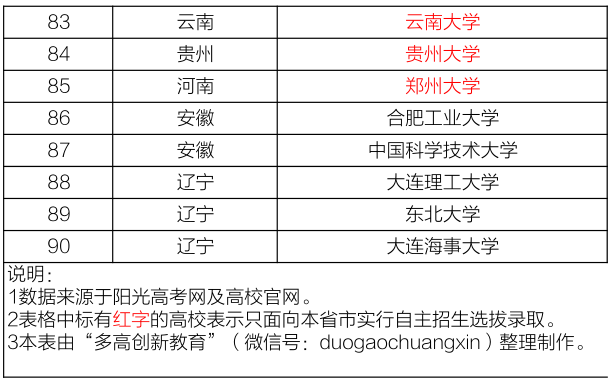 新澳天天开奖资料大全最新54期,系统化评估说明_V275.101