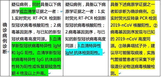 白小姐449999精准一句诗,全面理解执行计划_模拟版85.473