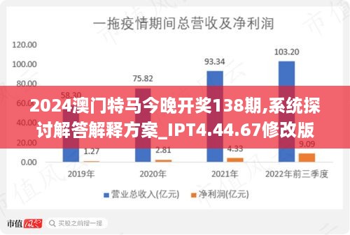 2024新澳门今晚开特马直播,数据解析支持方案_1080p26.934