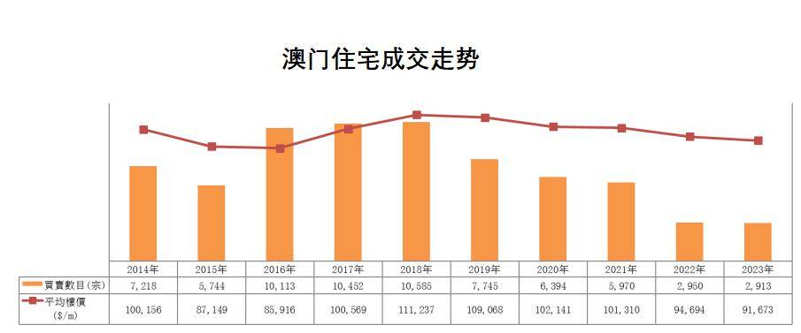 新澳门江左梅郎资料库,深入解析策略数据_RemixOS34.901