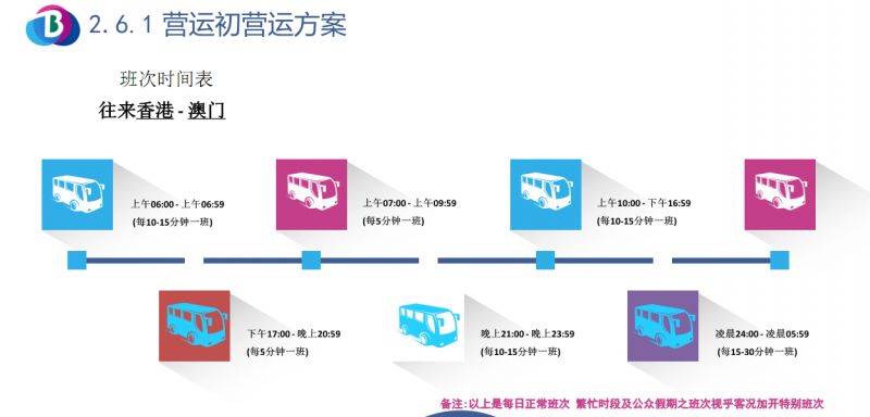 澳门最精准免费资料大全旅游团,定制化执行方案分析_ChromeOS35.984