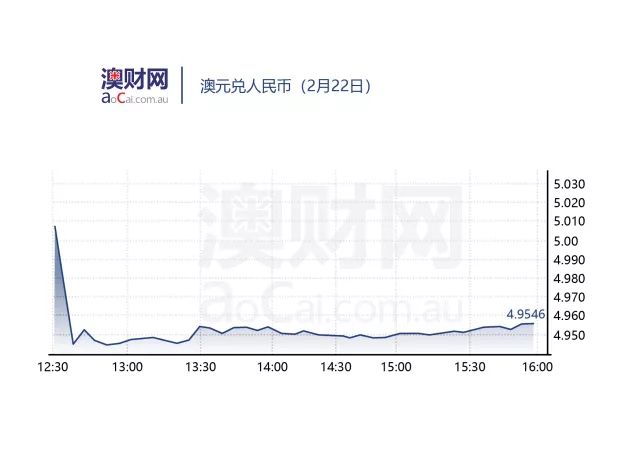 新澳天天开奖资料大全最新5,结构化计划评估_轻量版33.974