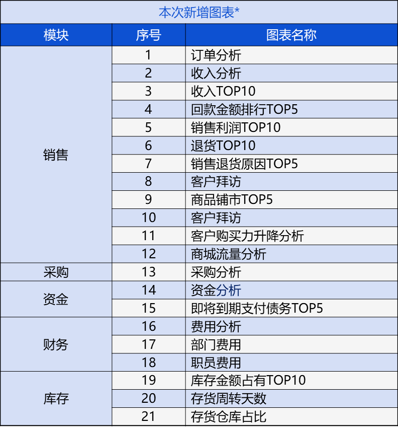 管家婆一肖一码最准资料公开,效率资料解释定义_领航款68.676