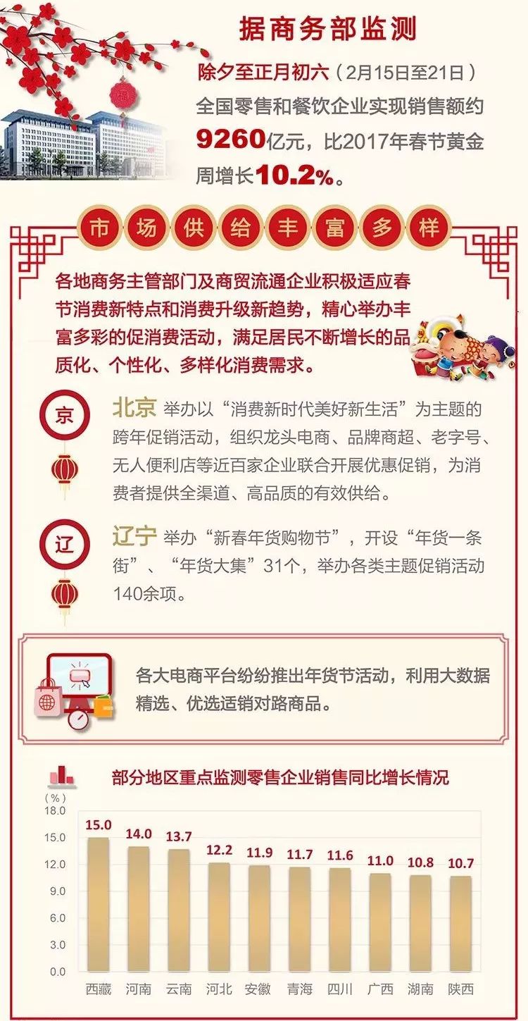 新澳天天开奖资料大全最新54期129期,数据支持设计计划_增强版58.541