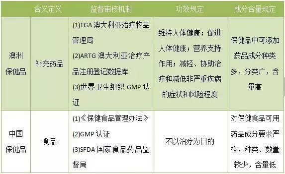 新澳最精准正最精准龙门客栈,经济性执行方案剖析_限定版34.134