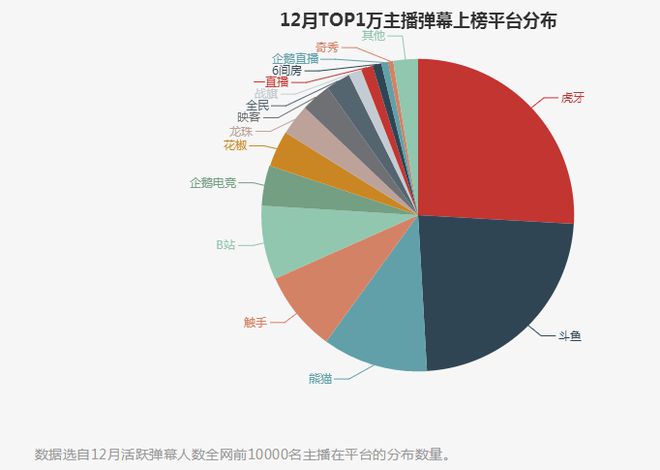 香港开奖+结果+开奖,数据解析支持设计_游戏版77.121