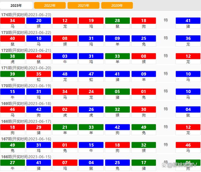 2024年澳门天天开好彩,精细化执行计划_tool25.602