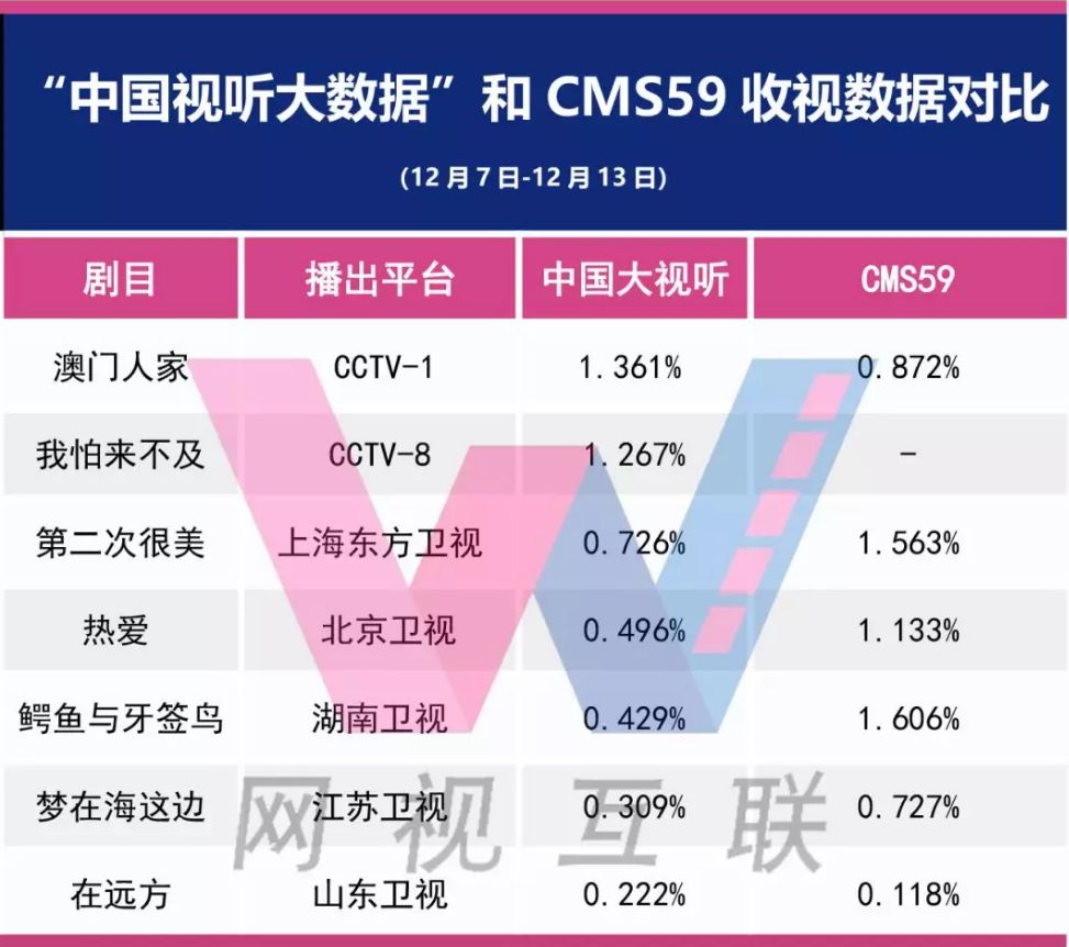 7777788888澳门开奖2023年一,数据支持设计解析_复古版11.872