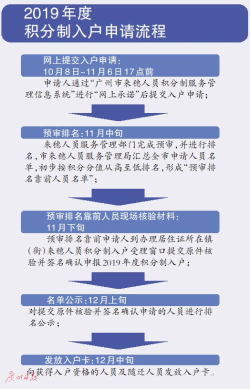 新澳精准资料免费提供最新版,精细化策略落实探讨_SE版87.826