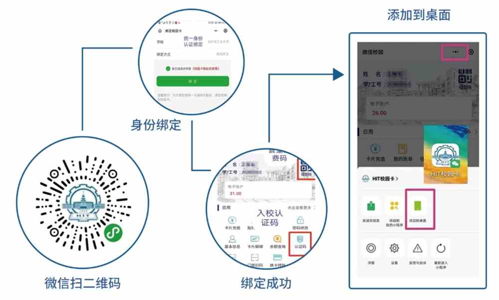 学术交流会 第5页